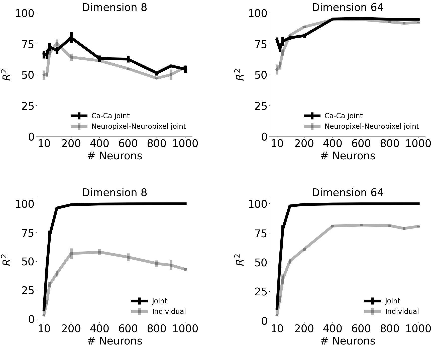 ../../_images/cebra-figures_figures_ExtendedDataFigure10_10_0.png