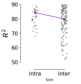 ../../_images/cebra-figures_figures_ExtendedDataFigure10_14_2.png