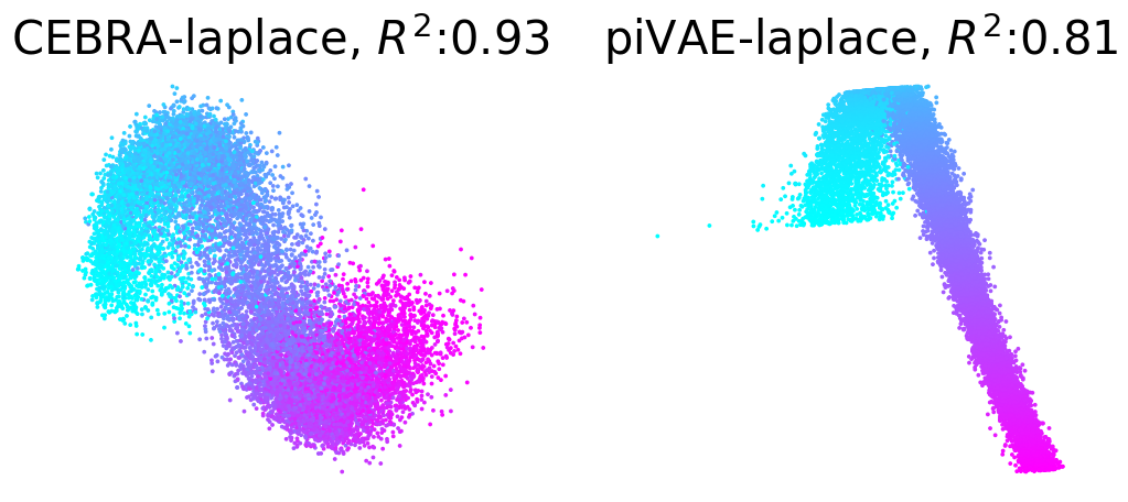 ../../_images/cebra-figures_figures_ExtendedDataFigure1_22_2.png