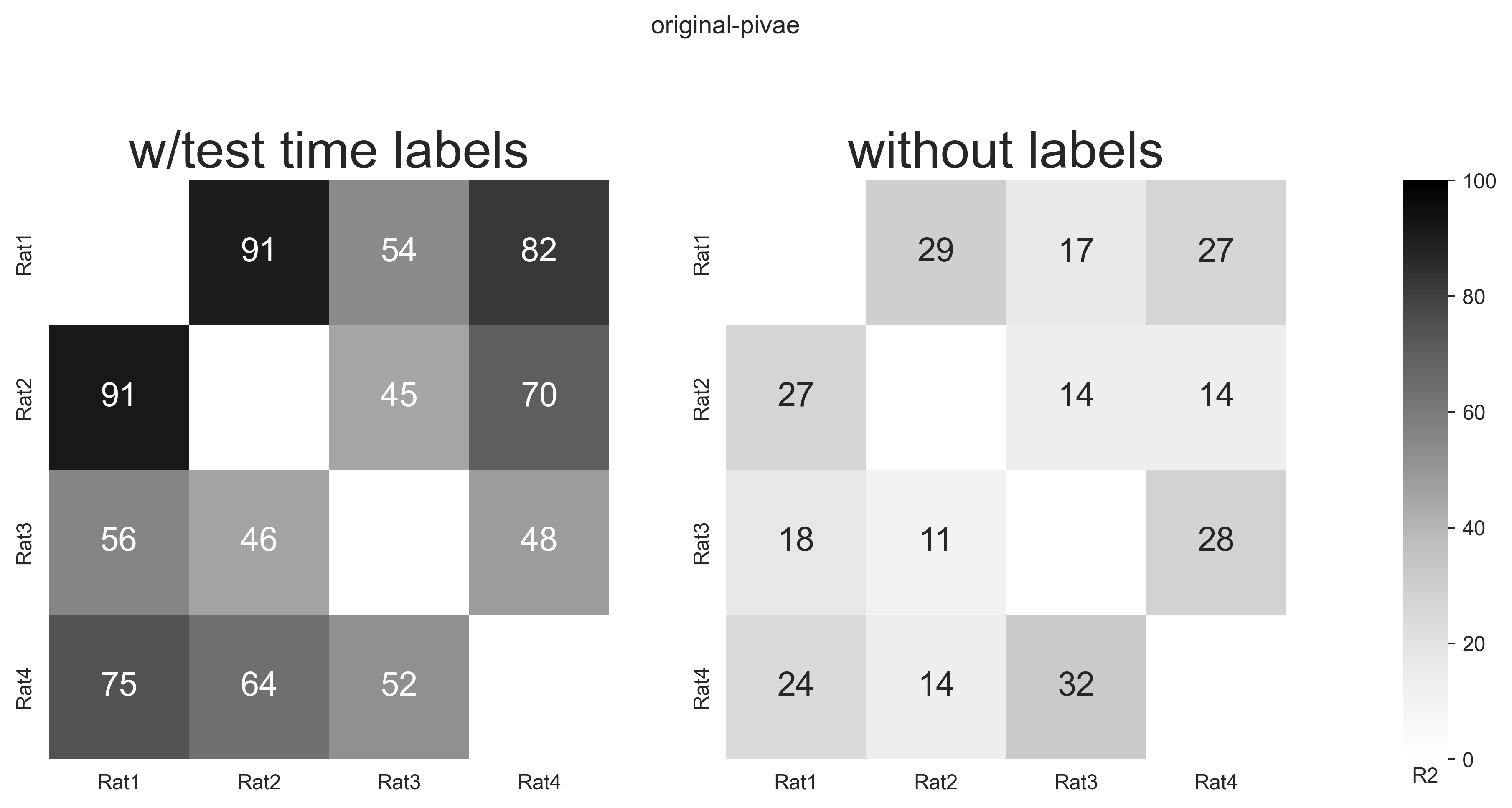 ../../_images/cebra-figures_figures_ExtendedDataFigure1_26_1.png