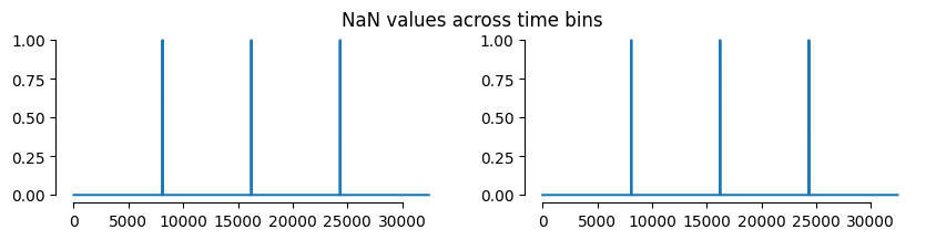 ../_images/demo_notebooks_Demo_dandi_NeuroDataReHack_2023_13_0.png