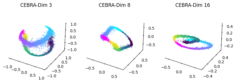 ../_images/demo_notebooks_Demo_hippocampus_71_0.png