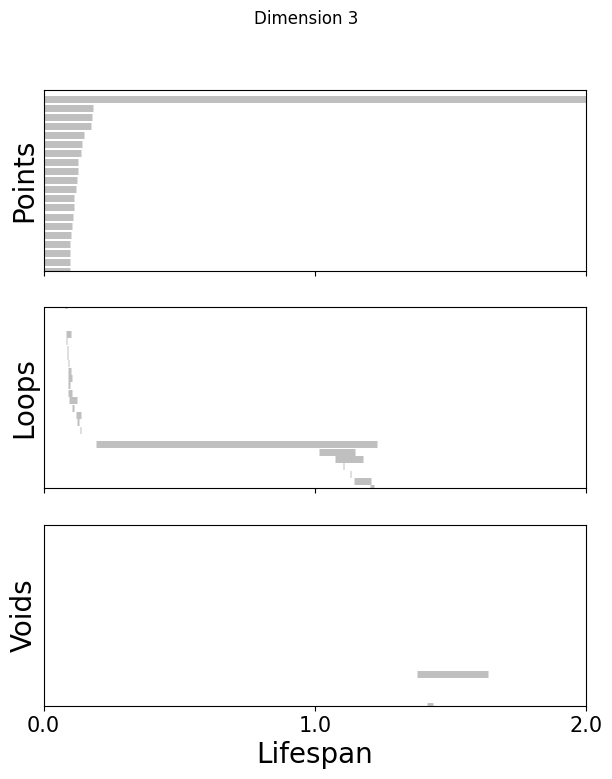 ../_images/demo_notebooks_Demo_hippocampus_81_0.png
