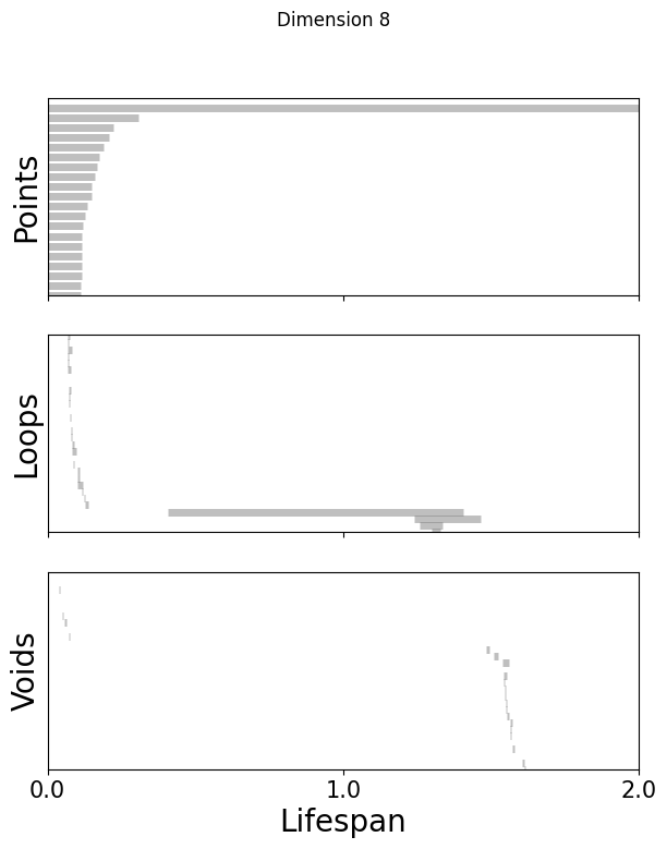 ../_images/demo_notebooks_Demo_hippocampus_81_1.png