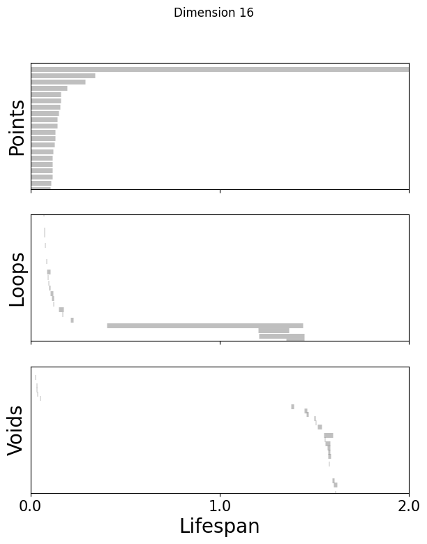 ../_images/demo_notebooks_Demo_hippocampus_81_2.png
