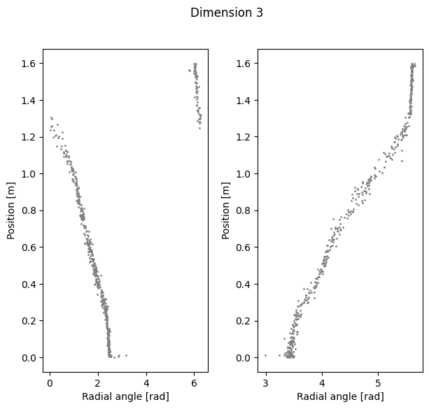 ../_images/demo_notebooks_Demo_hippocampus_91_0.png