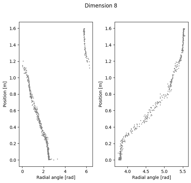 ../_images/demo_notebooks_Demo_hippocampus_91_1.png