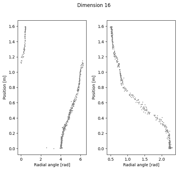 ../_images/demo_notebooks_Demo_hippocampus_91_2.png