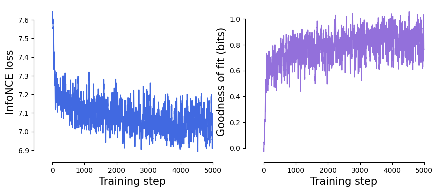 ../_images/demo_notebooks_Demo_hippocampus_unified_14_0.png
