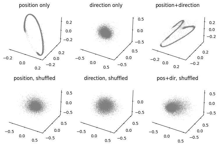 ../_images/demo_notebooks_Demo_hypothesis_testing_44_0.png