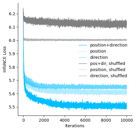 ../_images/demo_notebooks_Demo_hypothesis_testing_46_0.png