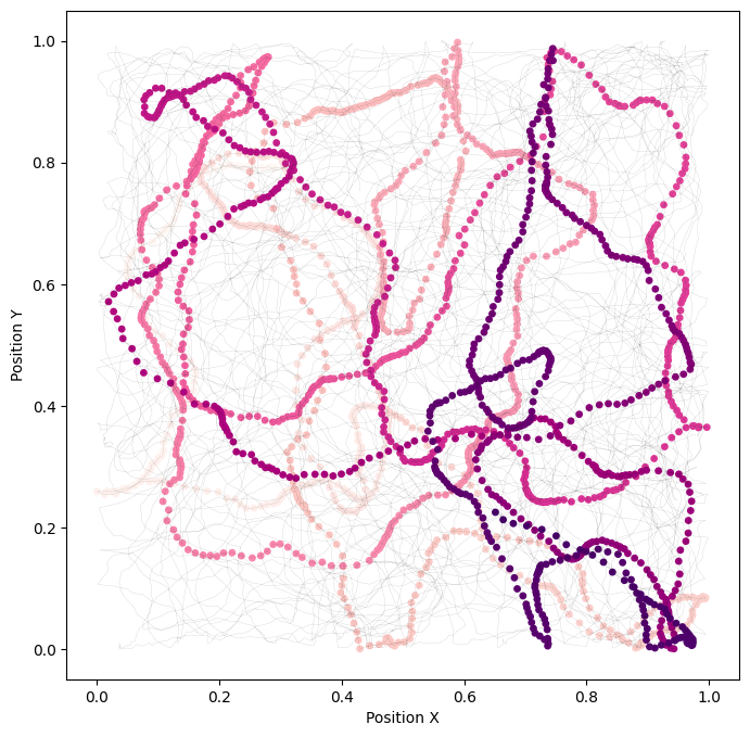 ../_images/demo_notebooks_Demo_xCEBRA_RatInABox_10_0.png